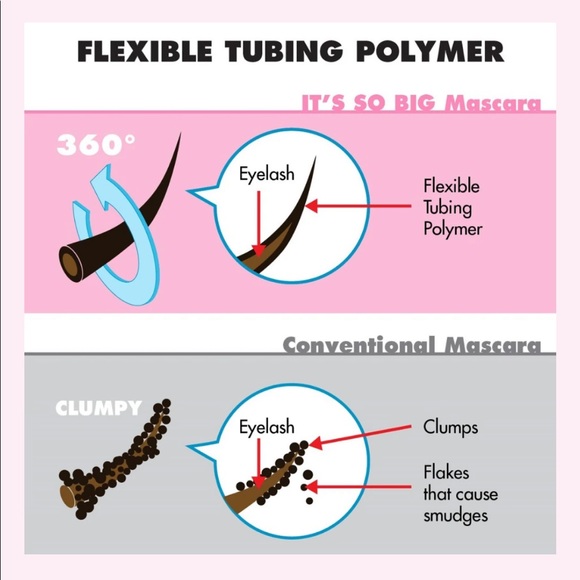 Elizabeth Mott It’s So Big Volumizing Mascara - Picture 6 of 11